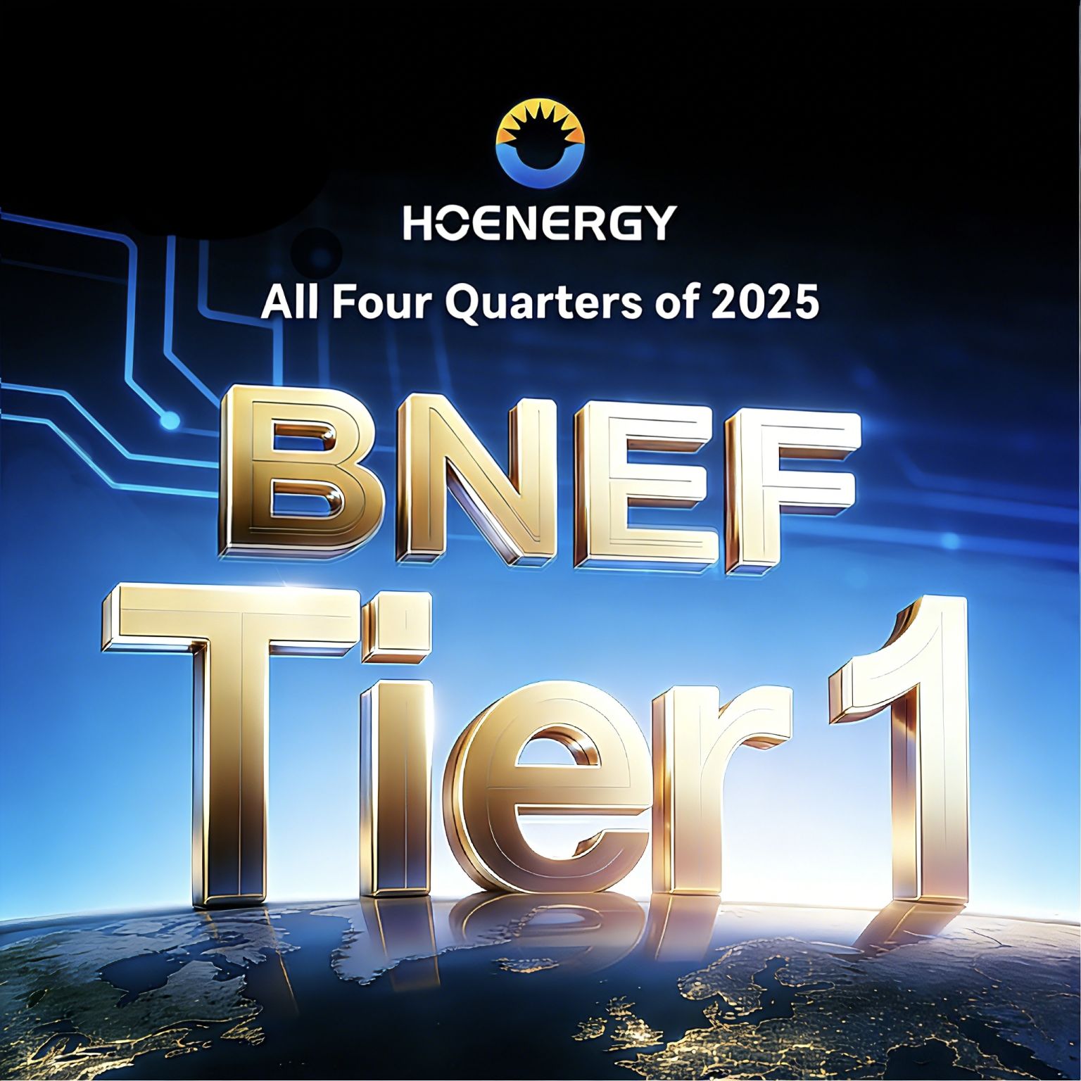 BloombergNEF Tier 1 certifikace